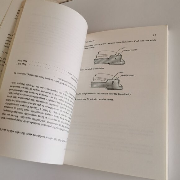 Nondestructive Testing Liquid Penetrant Fourth Ed Handbook 1980s General Dynamic - Picture 8 of 11